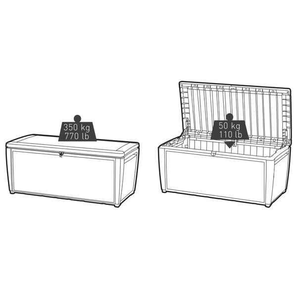 Keter Caixa de arruma&ccedil;&atilde;o para jardim Sumatra 511 L