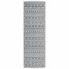 vidaXL Tapete de exterior 80x250 cm ARAKIL PP cinzento