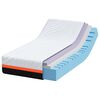 vidaXL Colchão Branco e Cinza 80 x 160 cm Espuma de Memória