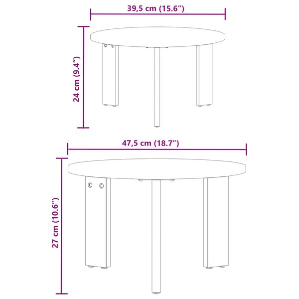 A apresentar a imagem do produto 4 de 4