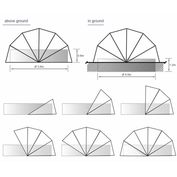 Blue Bay Cúpula de piscina 440x220 cm