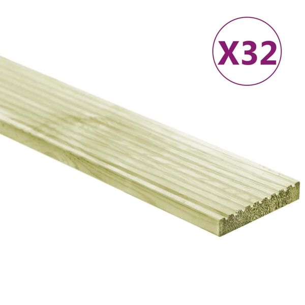A apresentar a imagem do produto 2 de 5