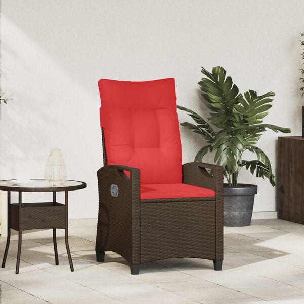 A apresentar a imagem do produto 2 de 14