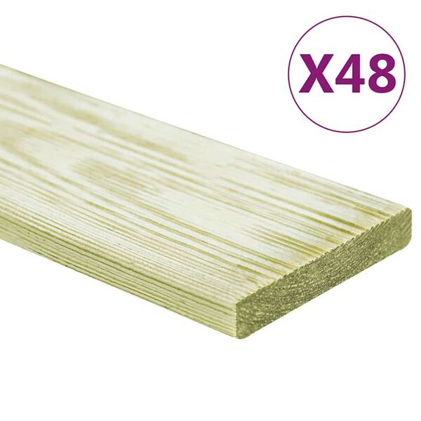 A apresentar a imagem do produto 2 de 5