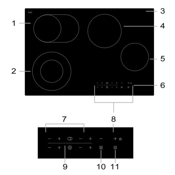 Placa vitroceramica 6500-7800 W Schott