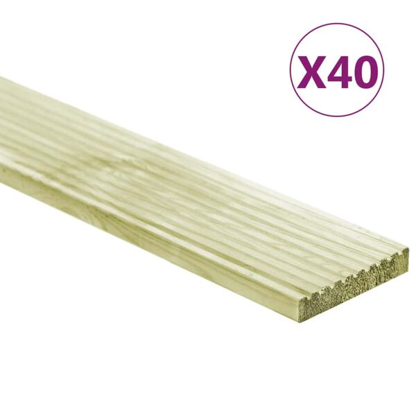A apresentar a imagem do produto 2 de 5