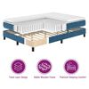 vidaXL Cama Box com colch&atilde;o Azul Escuro 200 x 180 cm Poli&eacute;ster
