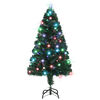 Imagem em miniatura do produto 3 de 10