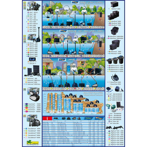 A apresentar a imagem do produto 3 de 3