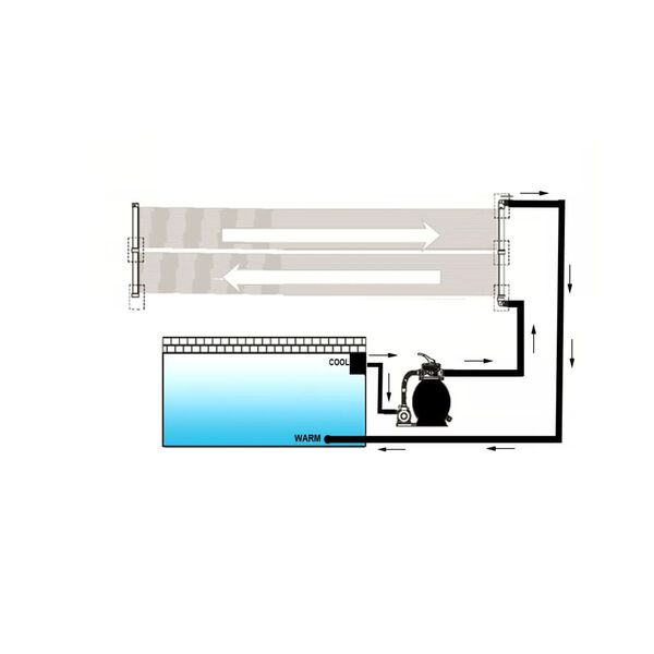 A apresentar a imagem do produto 4 de 5