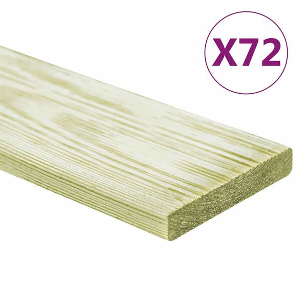 A apresentar a imagem do produto 2 de 5