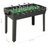 Imagem em miniatura do produto 16 de 16
