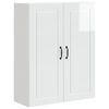 High_gloss_white