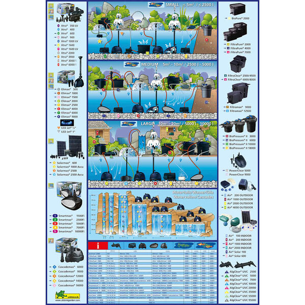 A apresentar a imagem do produto 3 de 4