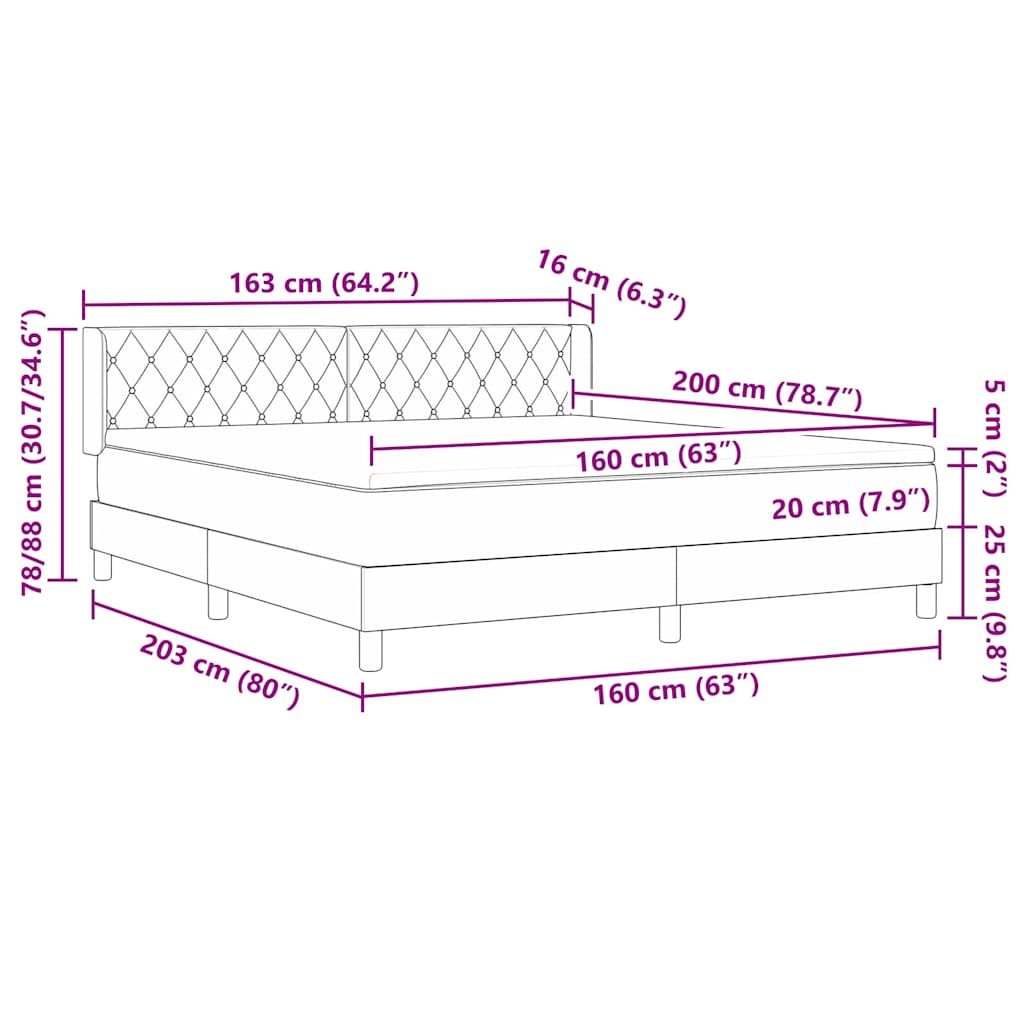 Measurements