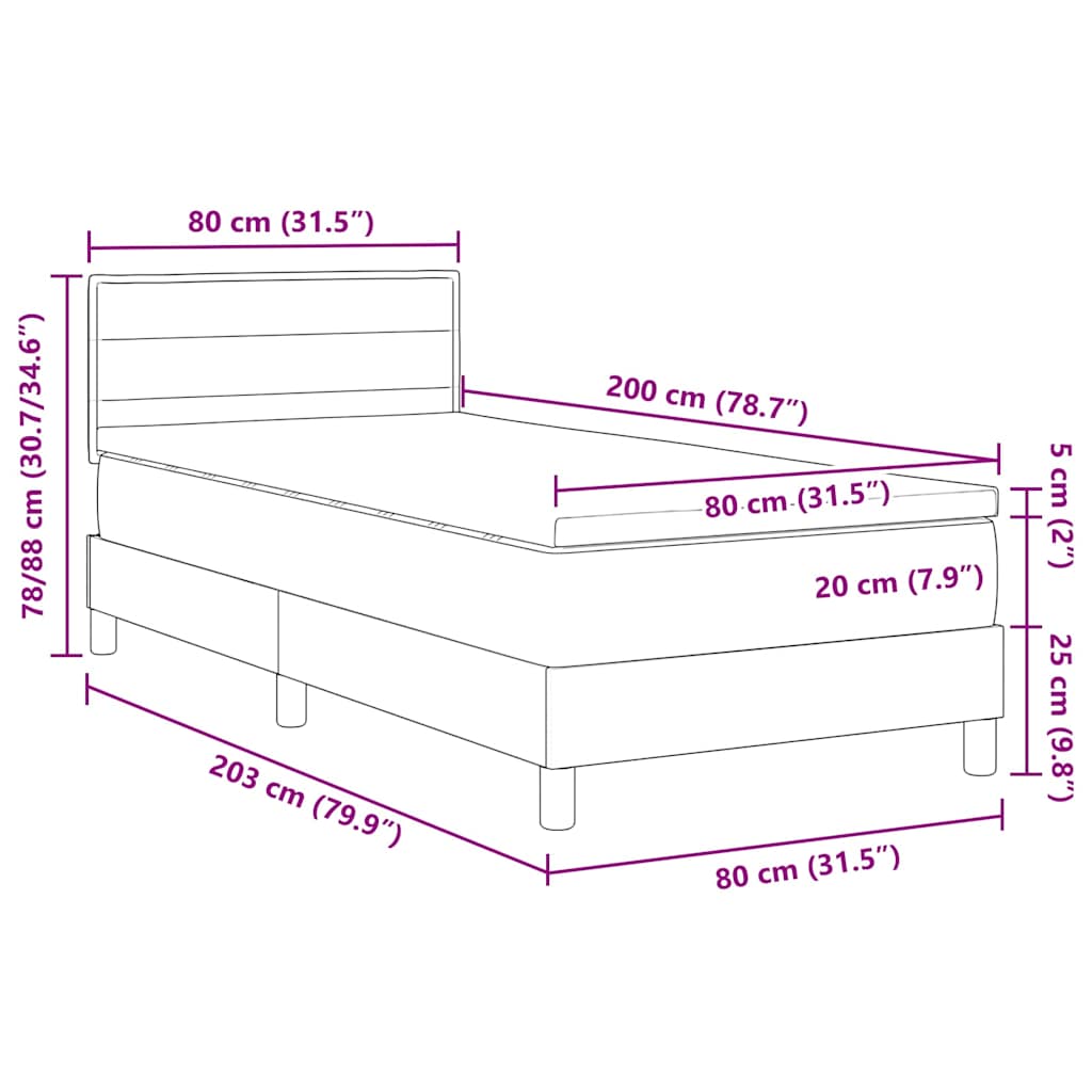 Measurements