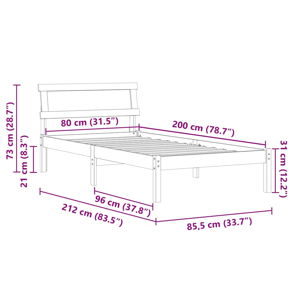 Measurements
