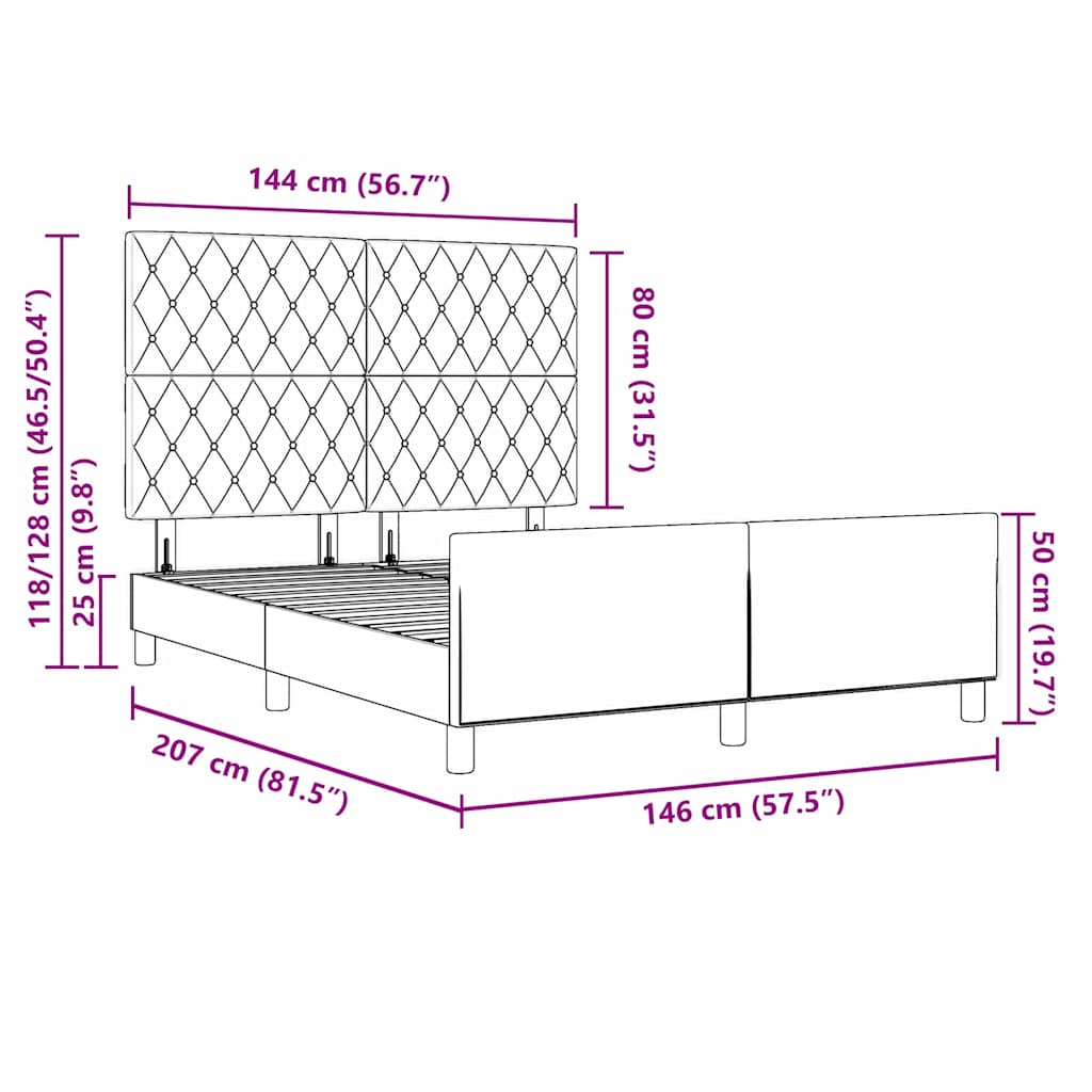 Zoomed Measurement