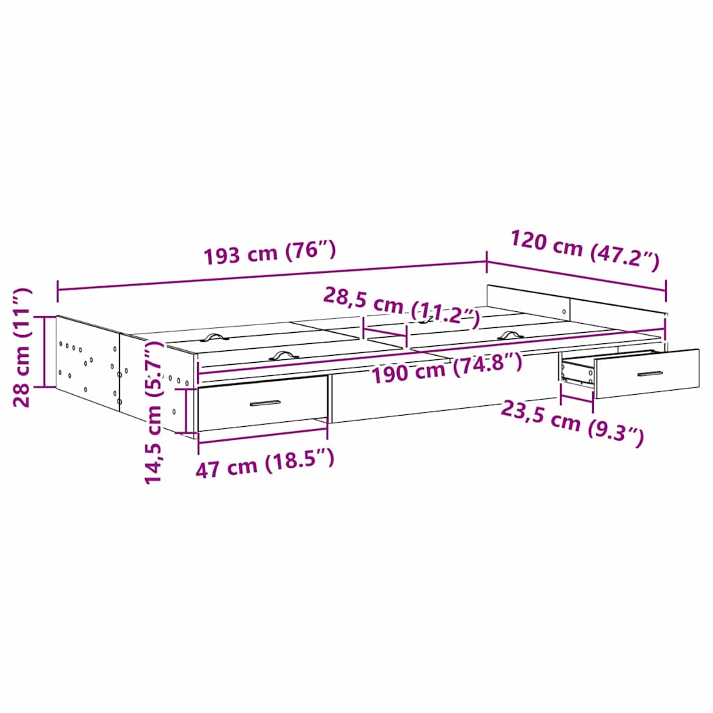 Zoomed Measurement