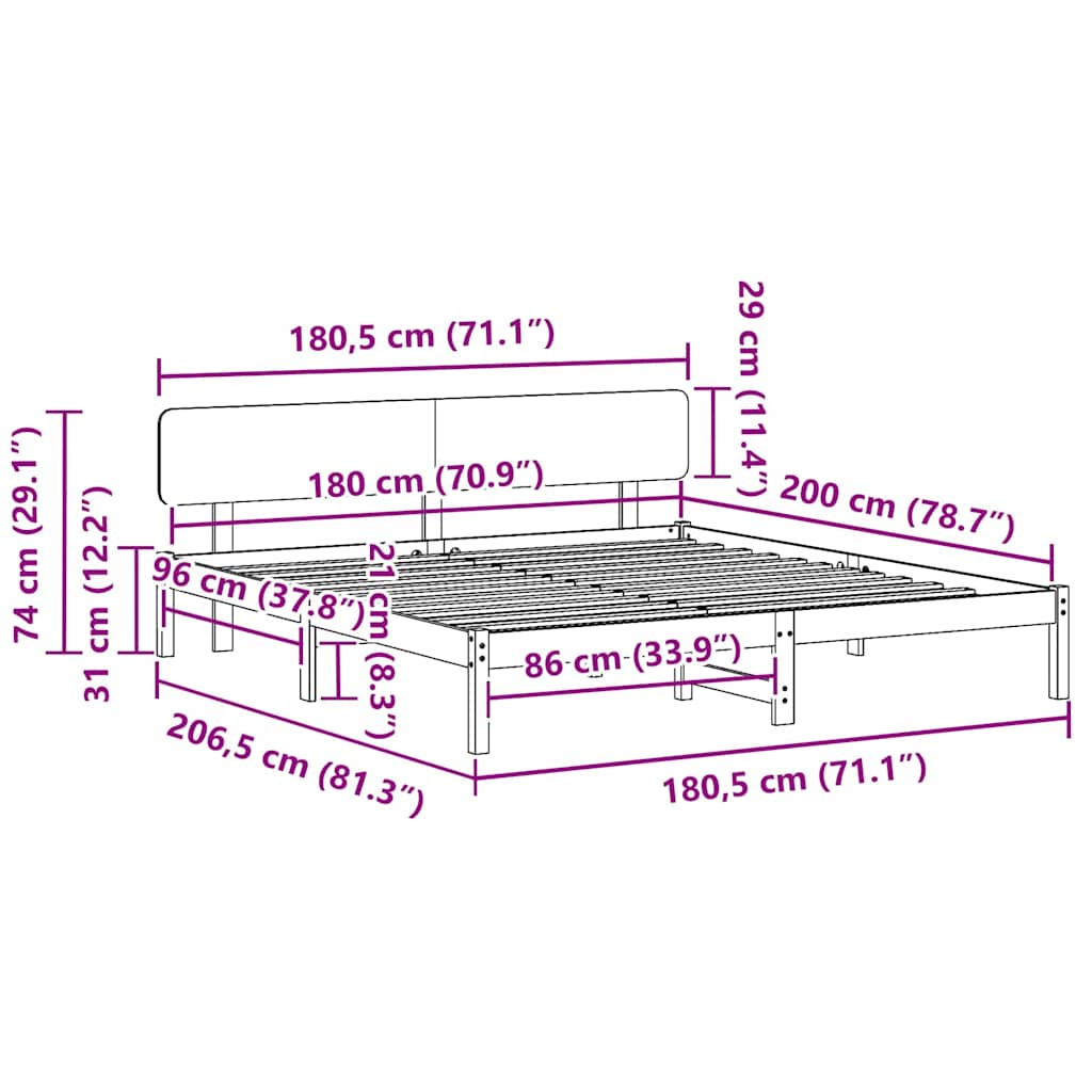 Zoomed Measurement