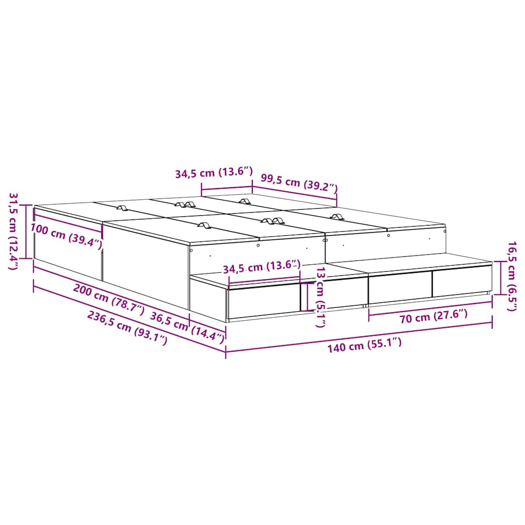 Zoomed Measurement
