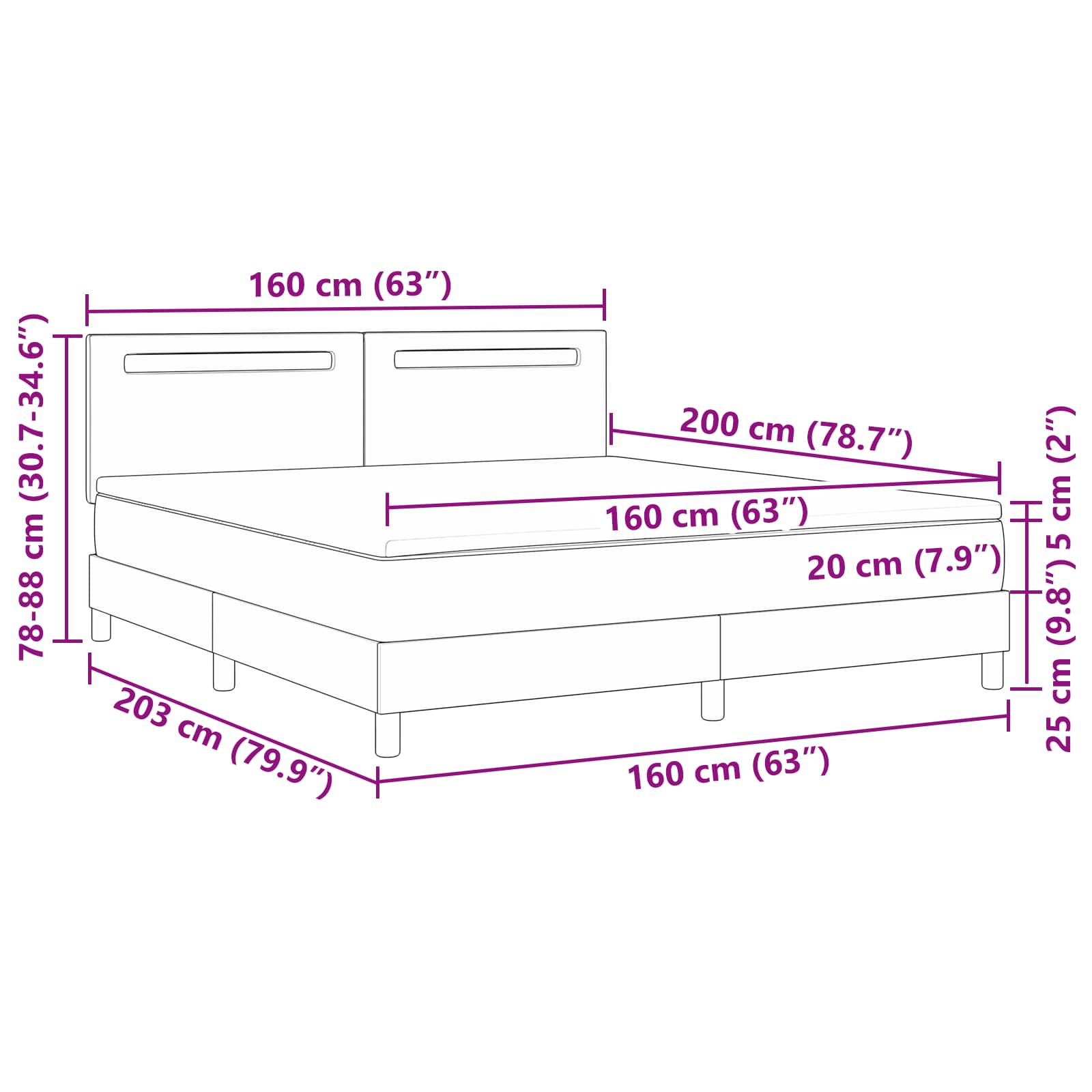 Measurements