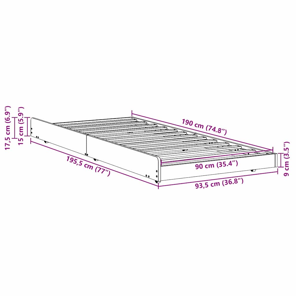 Zoomed Measurement