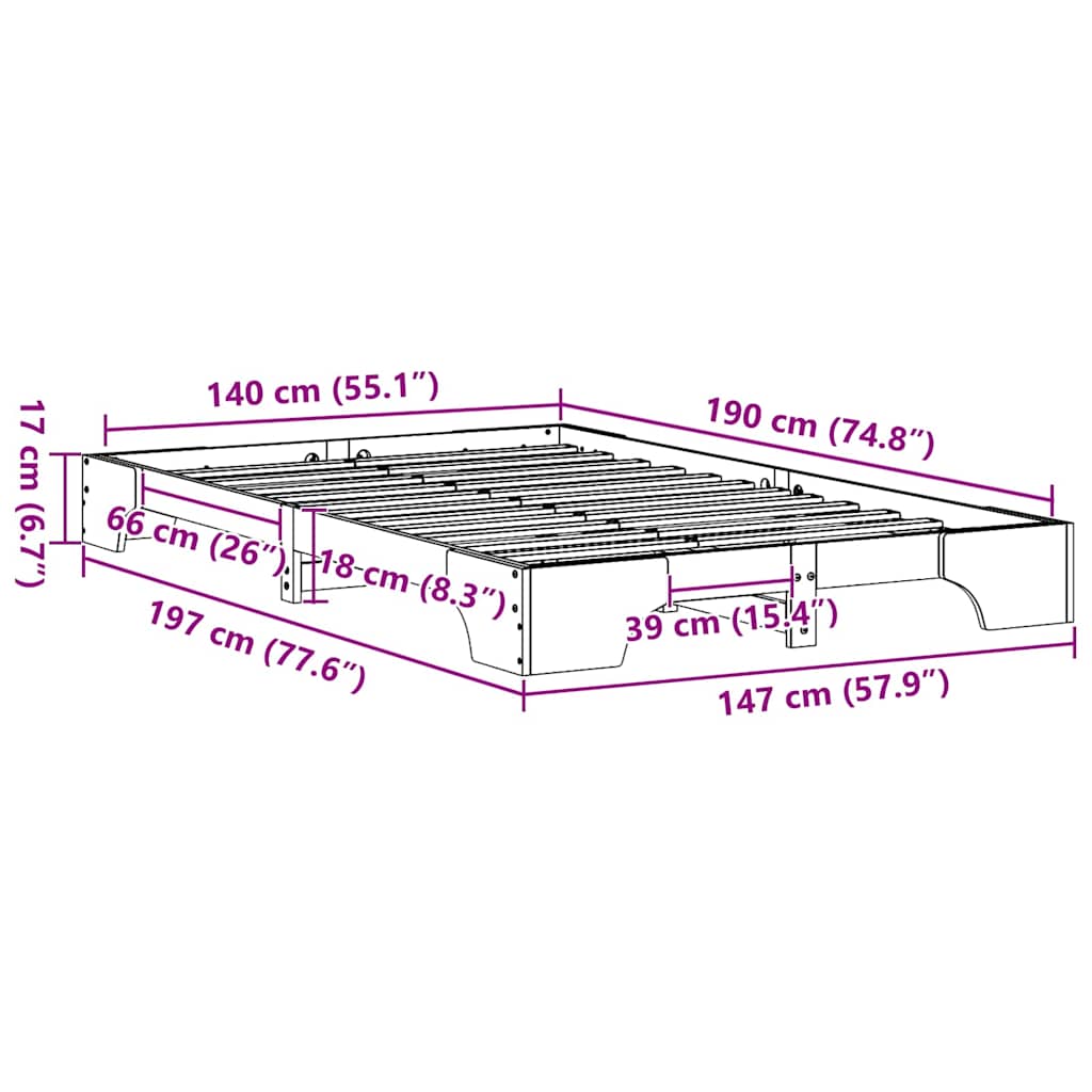 Measurements