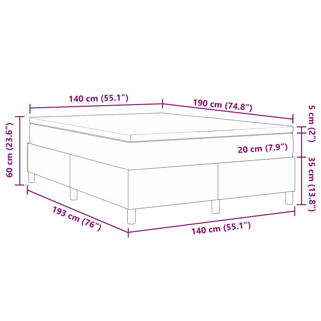 Zoomed Measurement