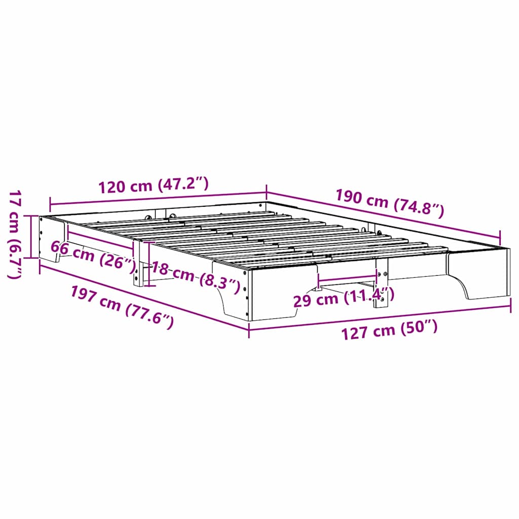 Zoomed Measurement