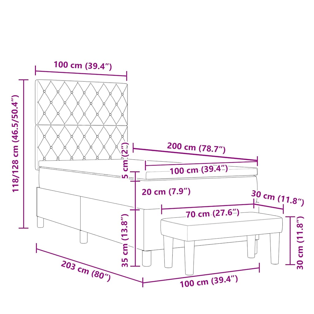 Zoomed Measurement