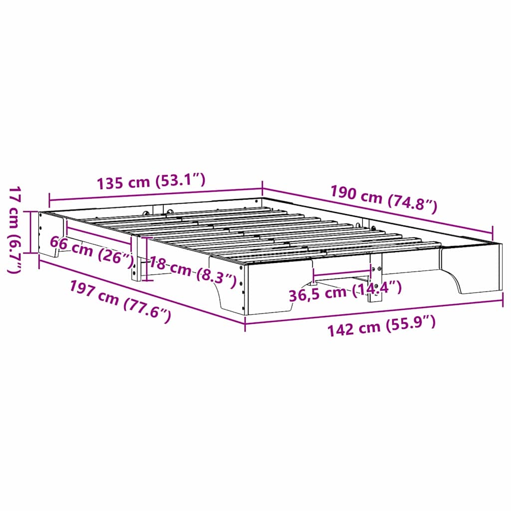 Zoomed Measurement