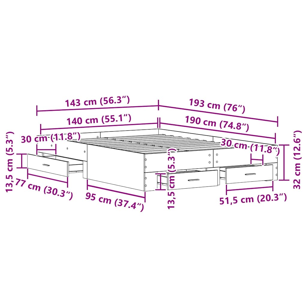 Zoomed Measurement