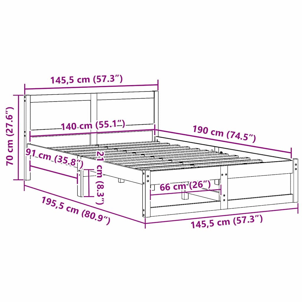 Zoomed Measurement