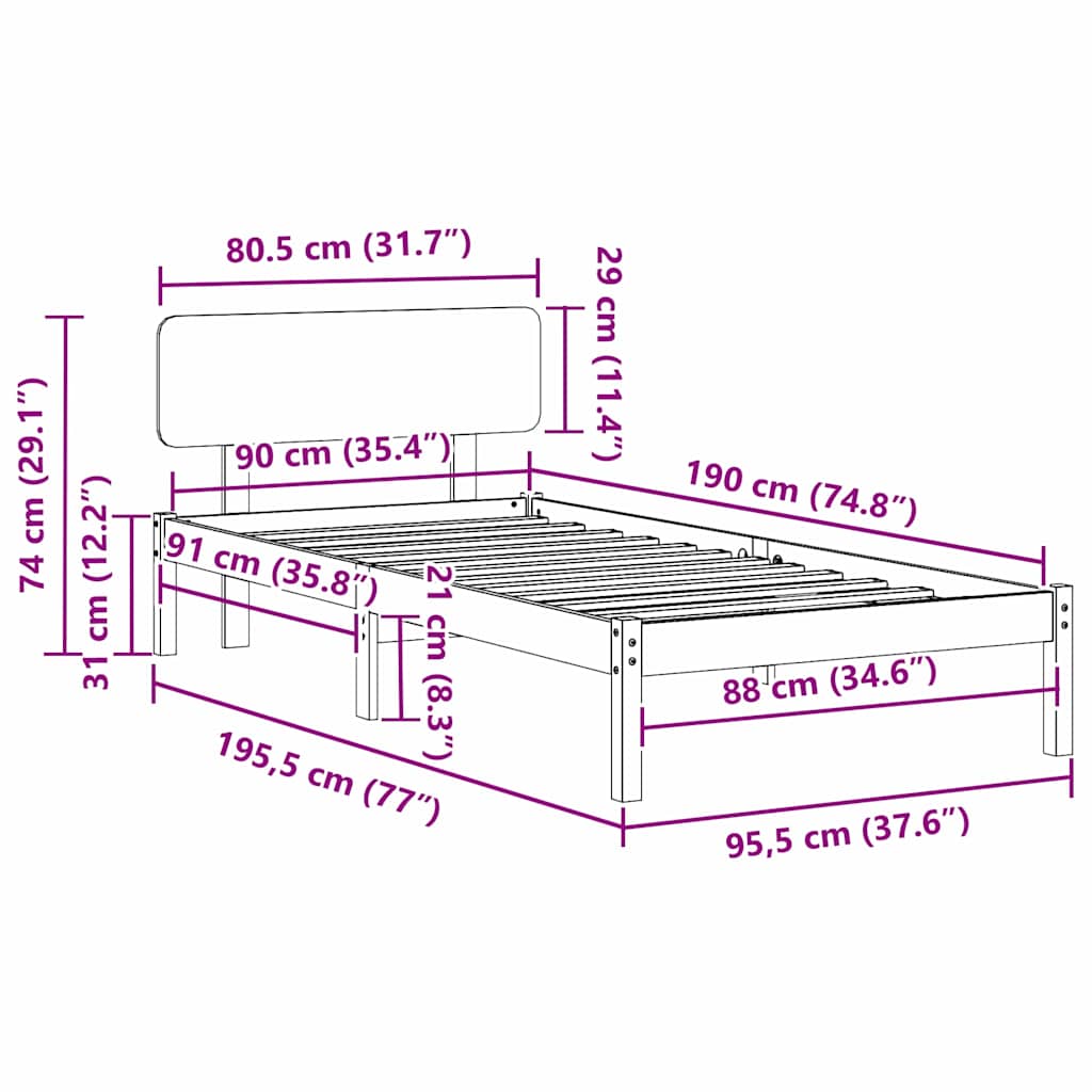 Measurements