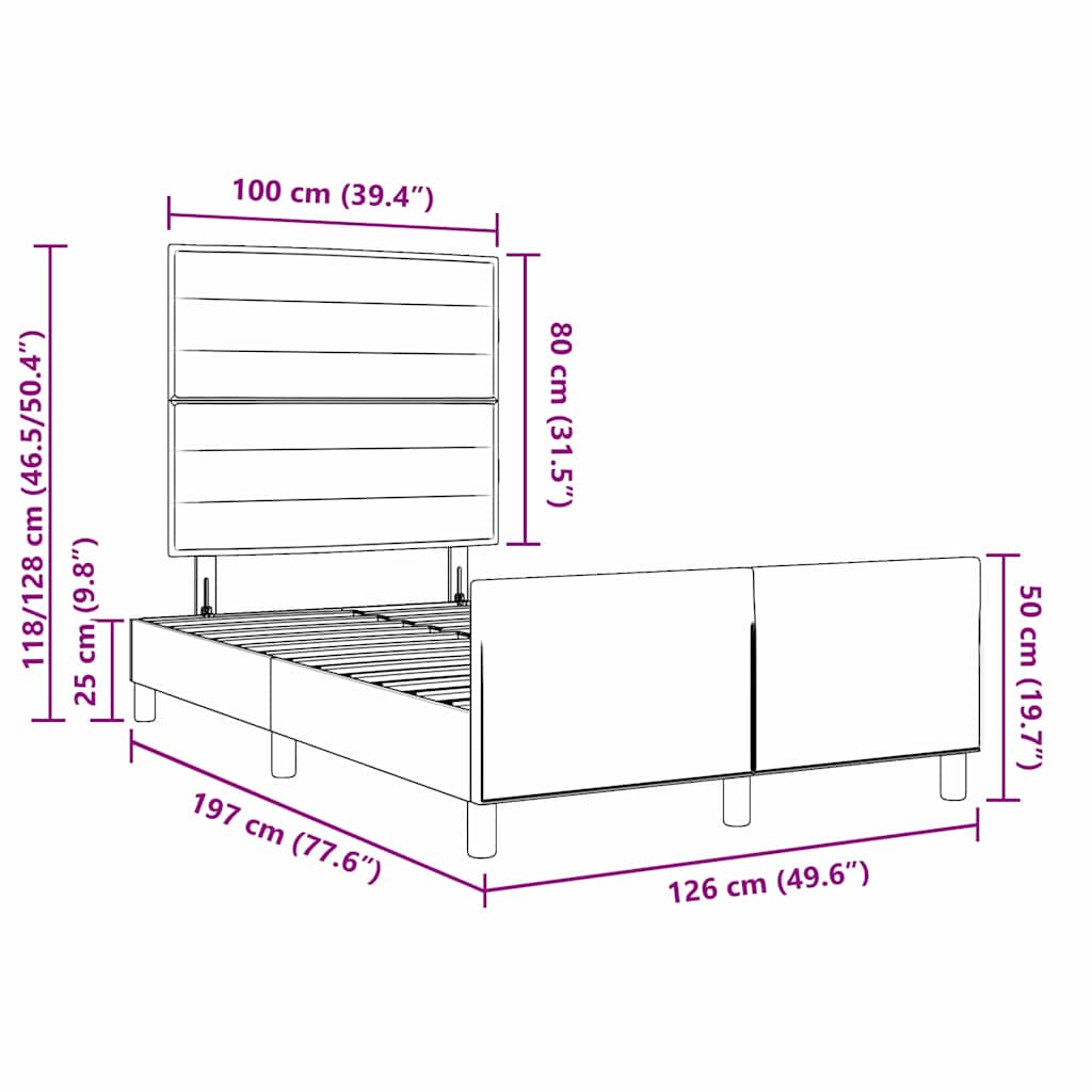 Zoomed Measurement