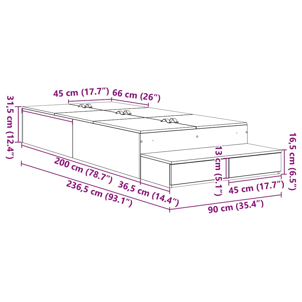 Measurements
