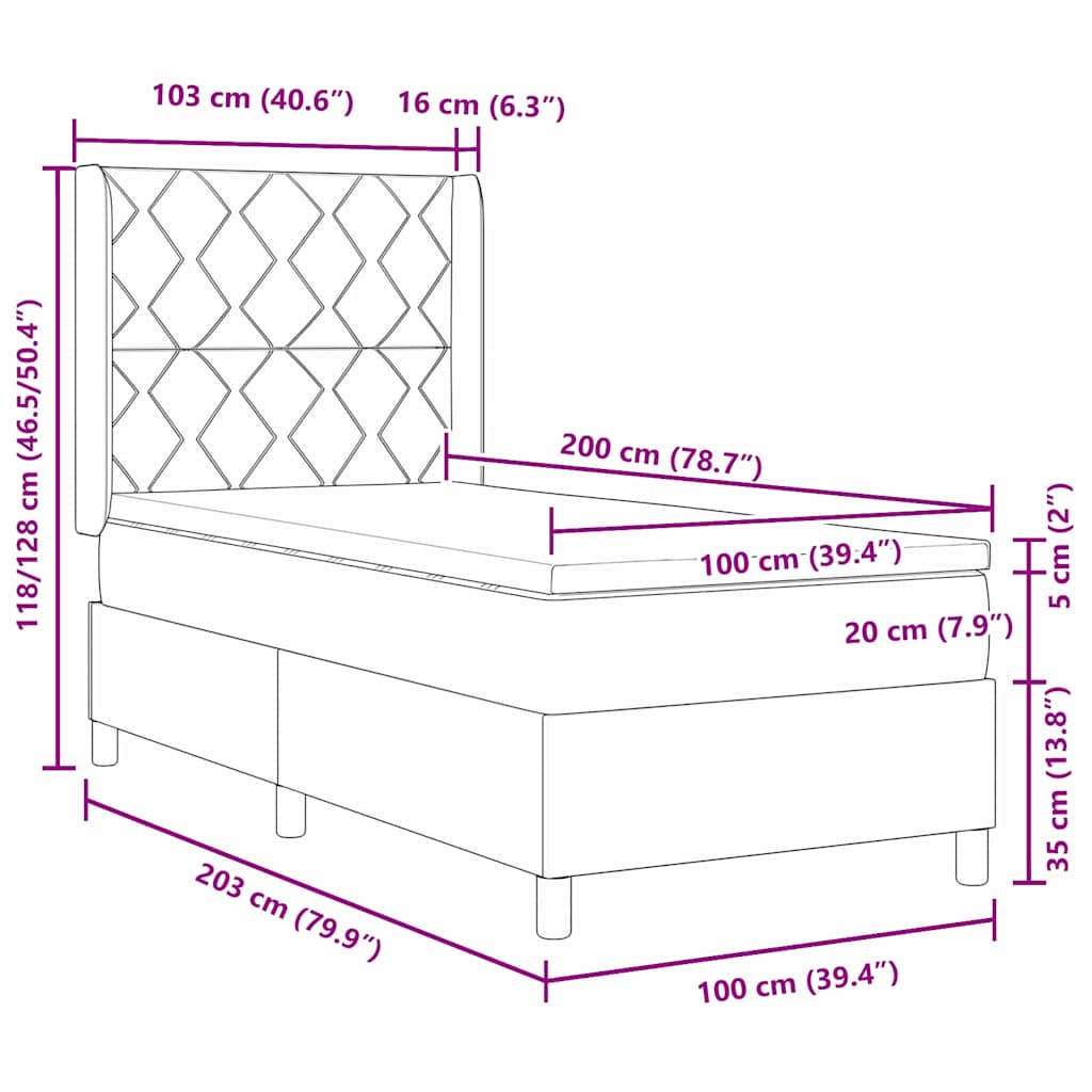 Measurements