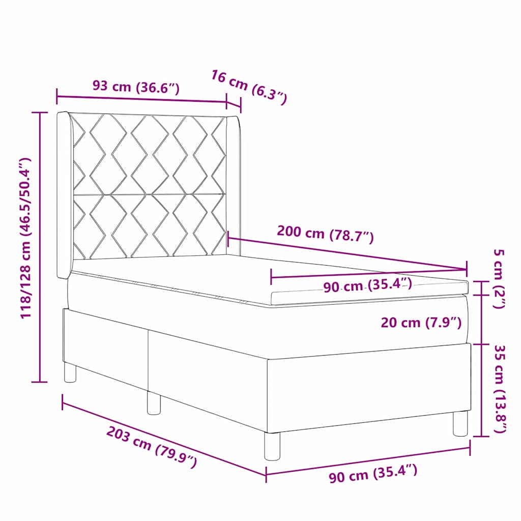 Zoomed Measurement