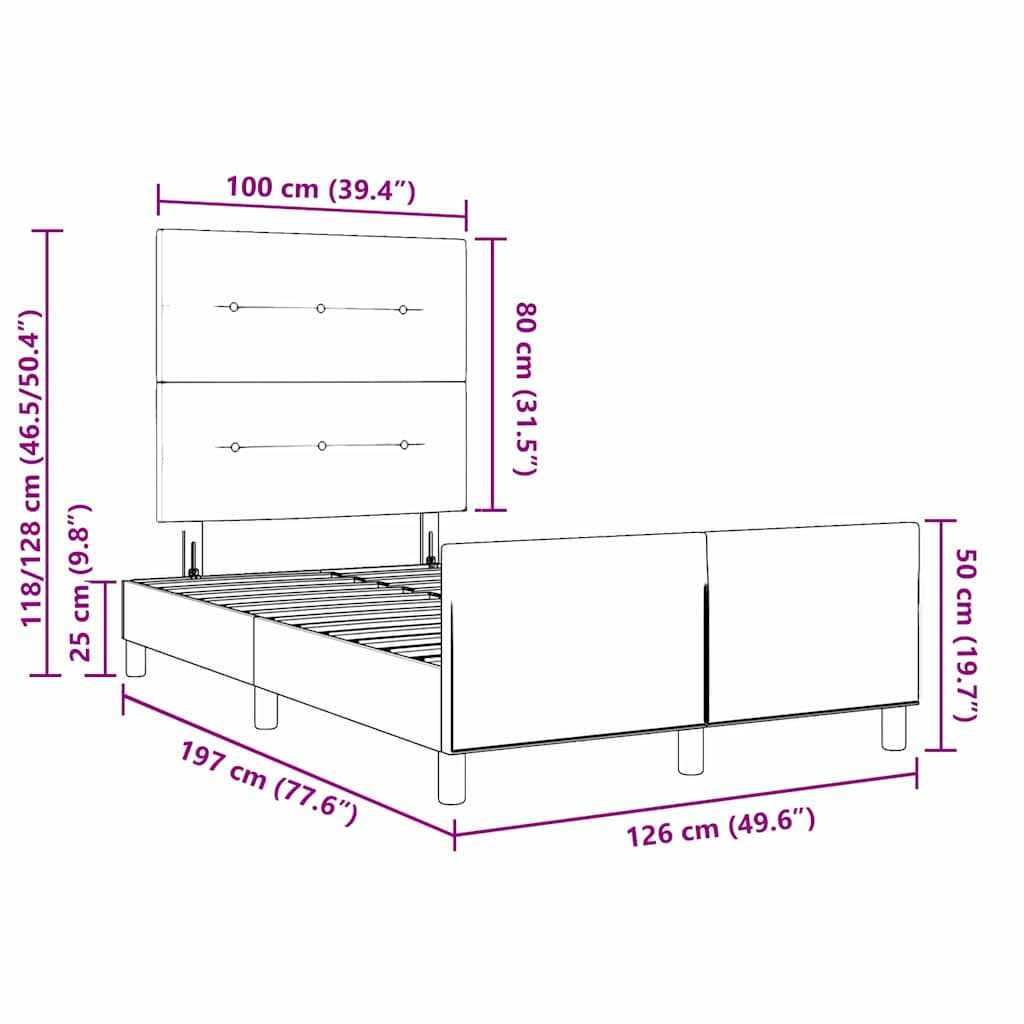 Zoomed Measurement