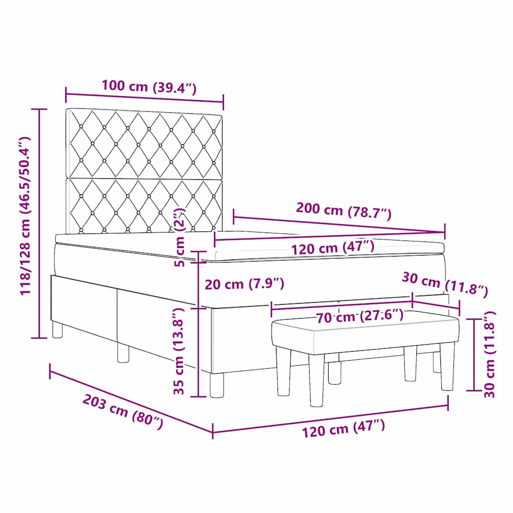 Zoomed Measurement