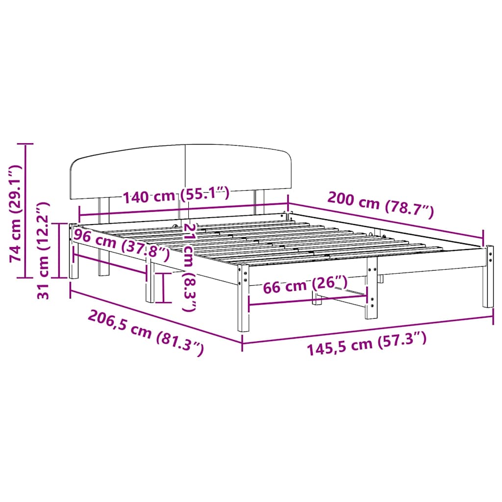 Measurements
