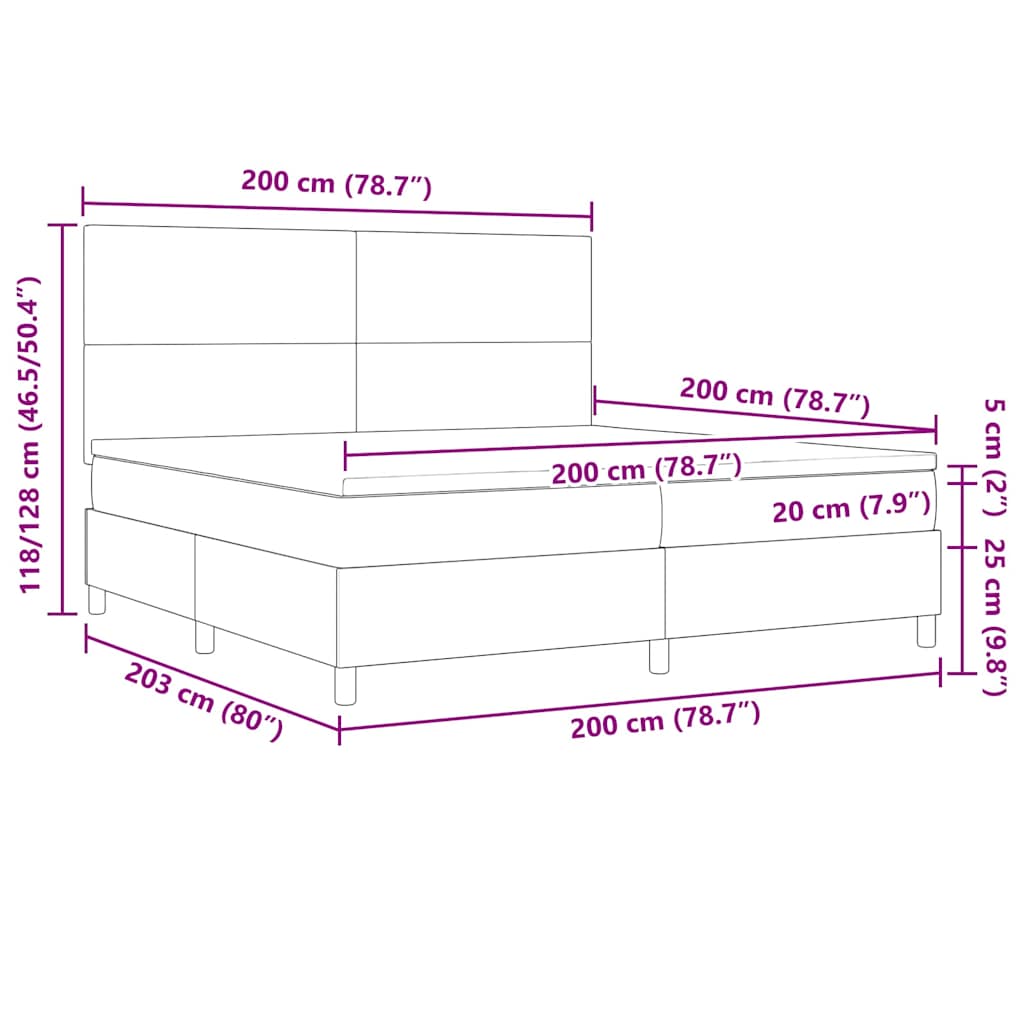 Zoomed Measurement