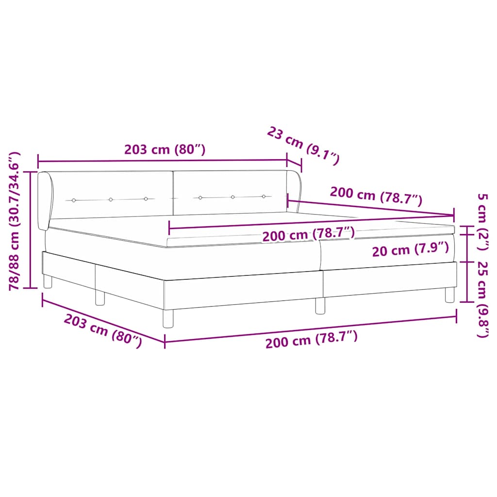 Zoomed Measurement