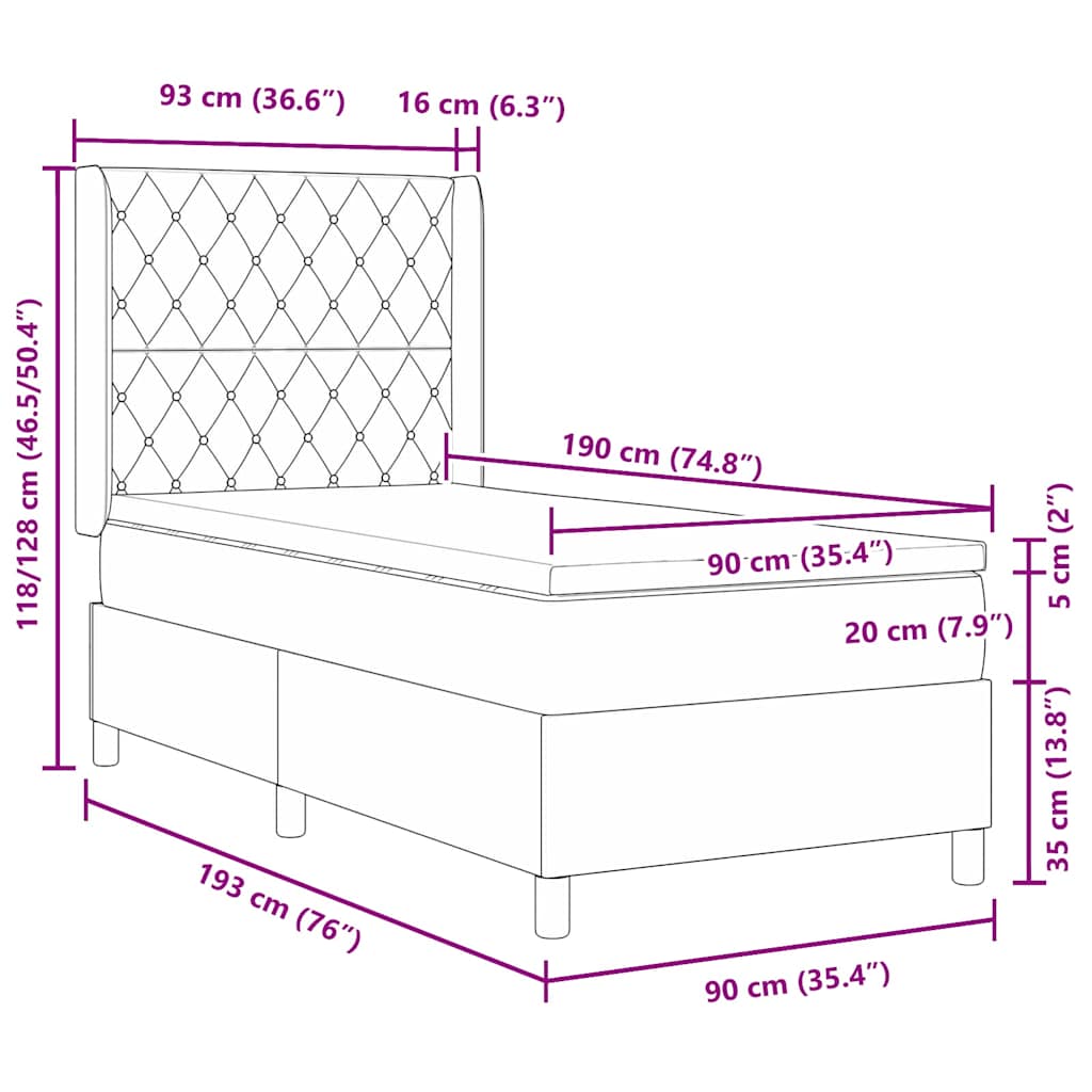 Zoomed Measurement