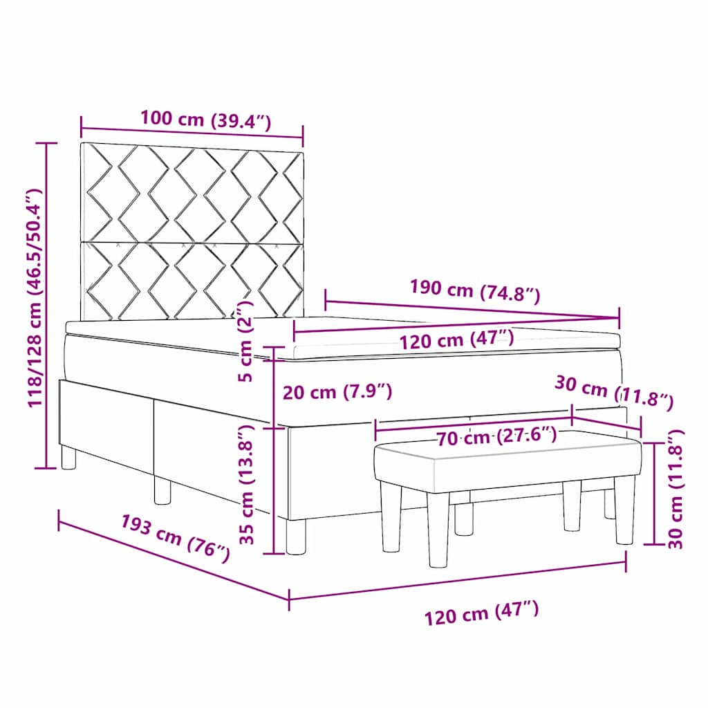 Measurements