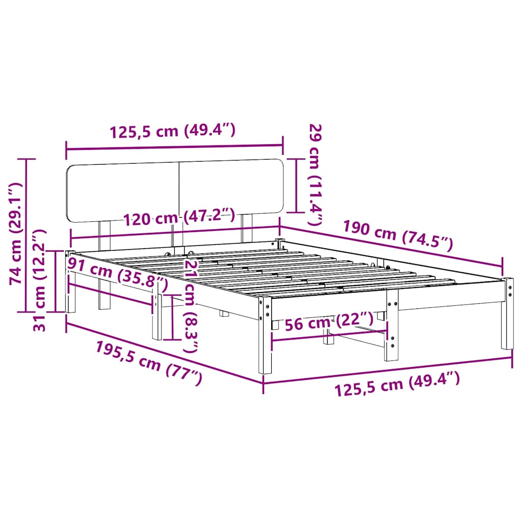 Zoomed Measurement