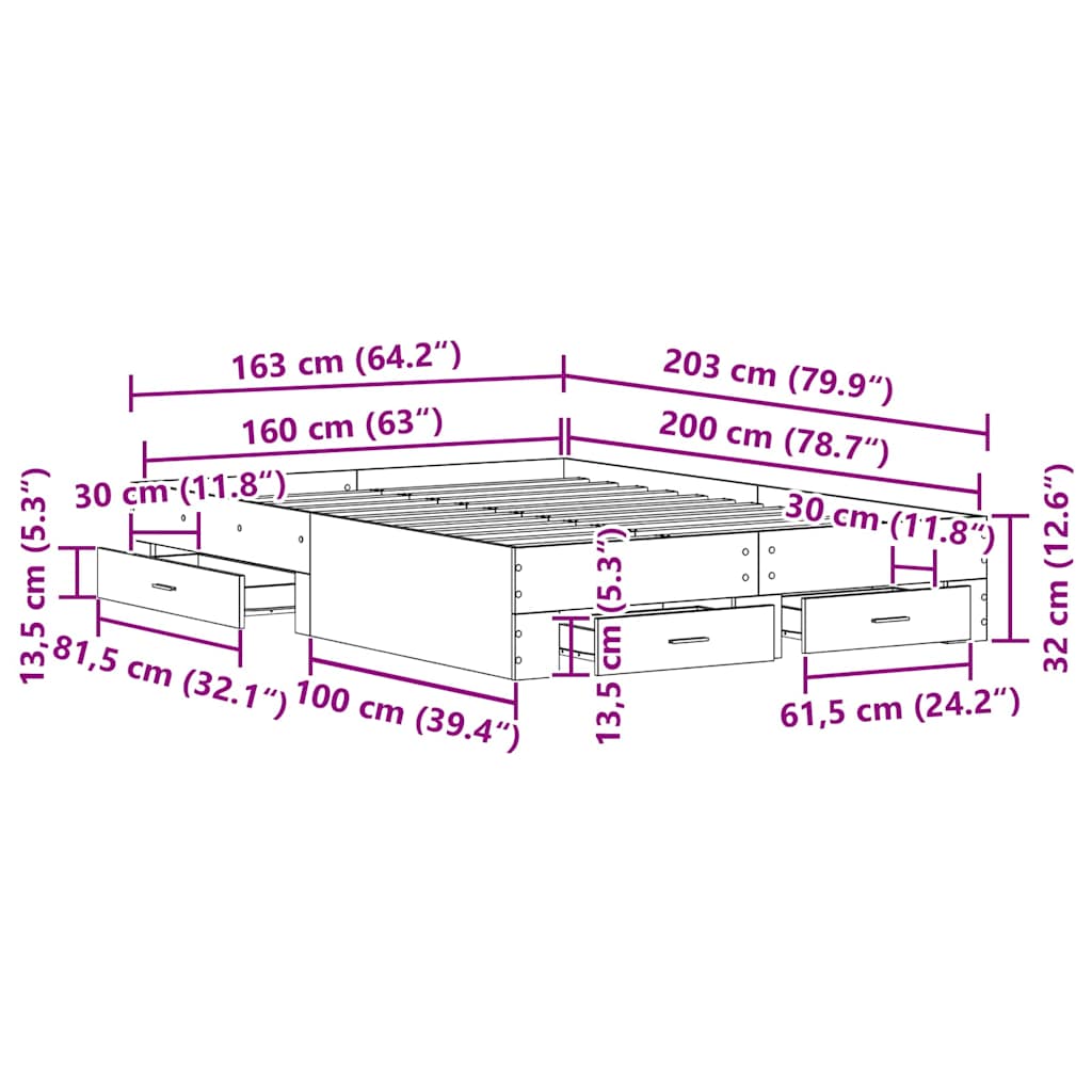 Zoomed Measurement