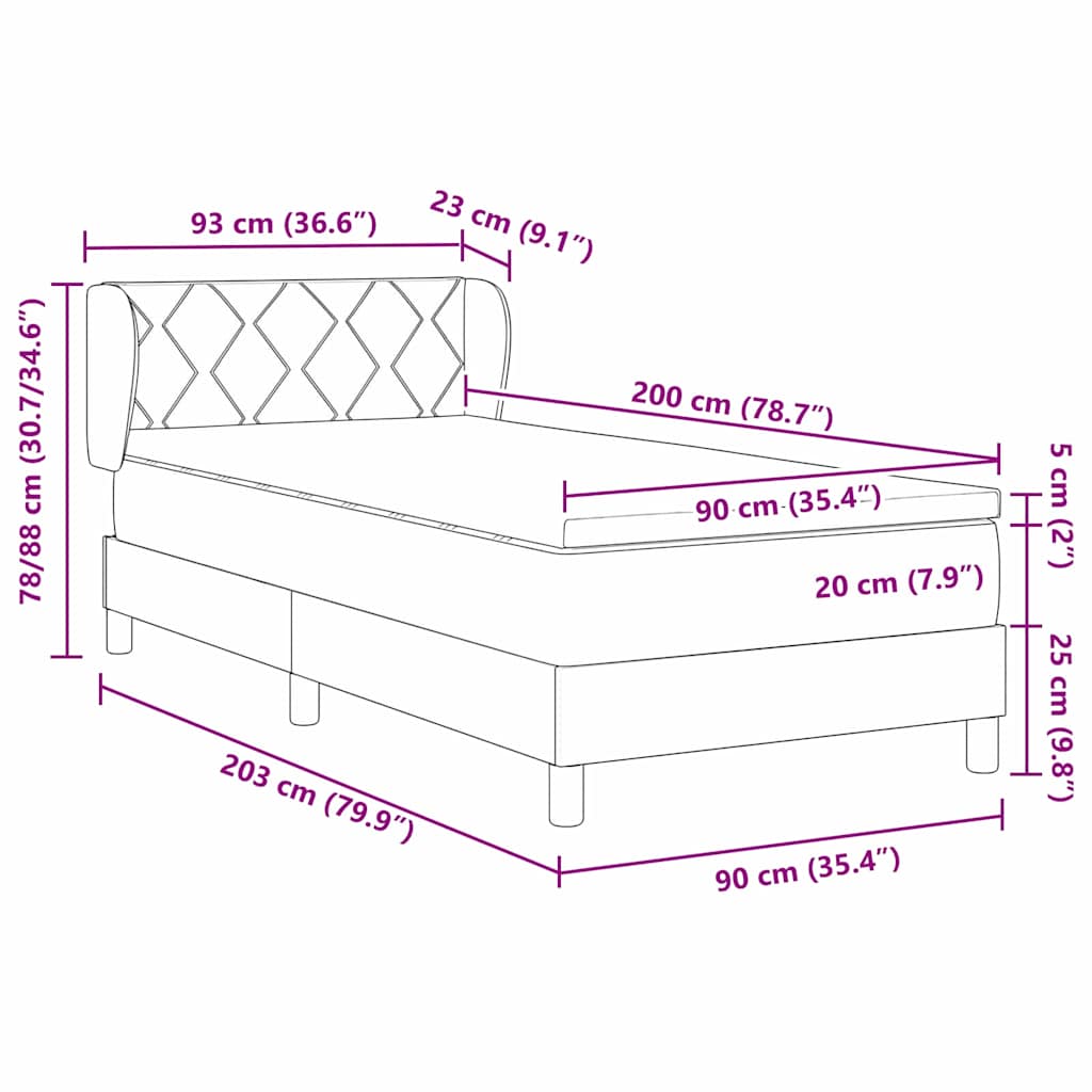 Measurements