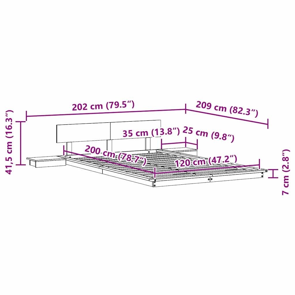 Measurements